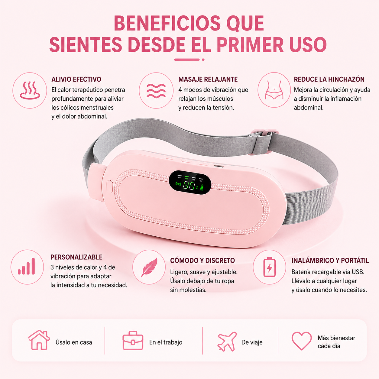 Cinturón térmico para Cólicos